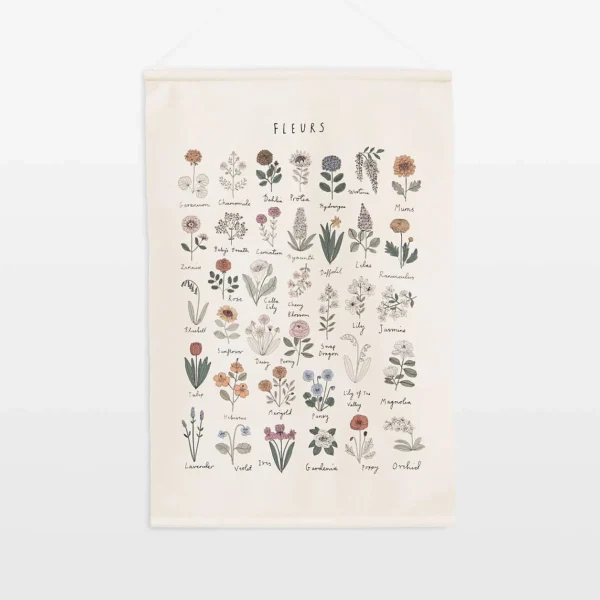 Crate & Barrel Gathre Fleurs Tapestry Poster